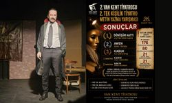 Van Kent Tiyatrosu’ndan Edebiyat Dünyasına Büyük Katkı: Yazarlık Yarışması Sonuçlandı!