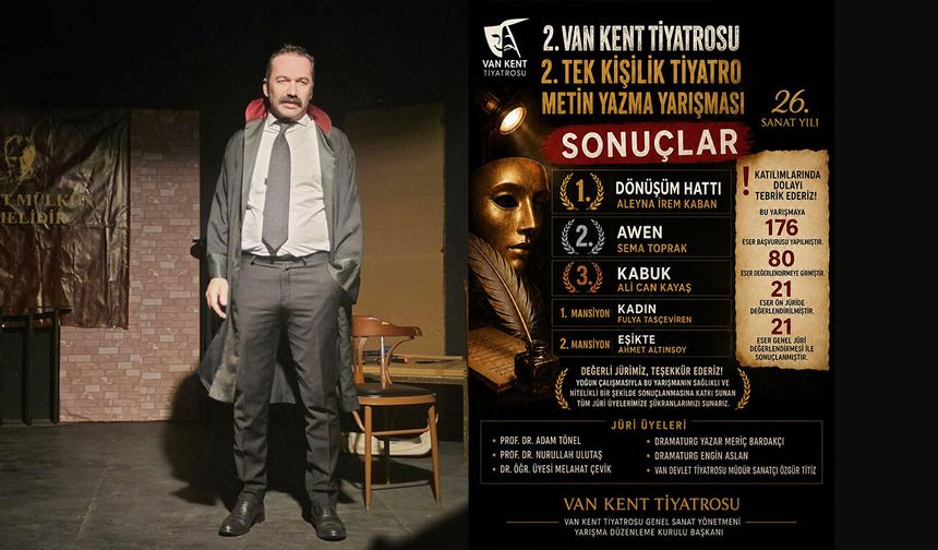 Van Kent Tiyatrosu’ndan Edebiyat Dünyasına Büyük Katkı: Yazarlık Yarışması Sonuçlandı!