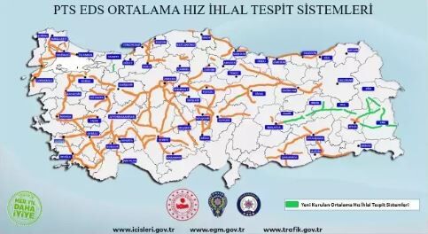 Trafik-8