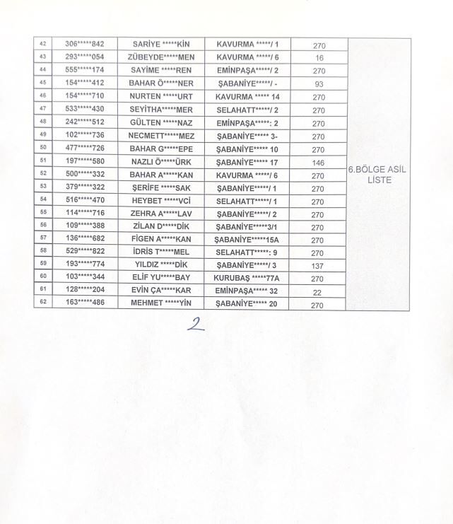 Asi̇l 2