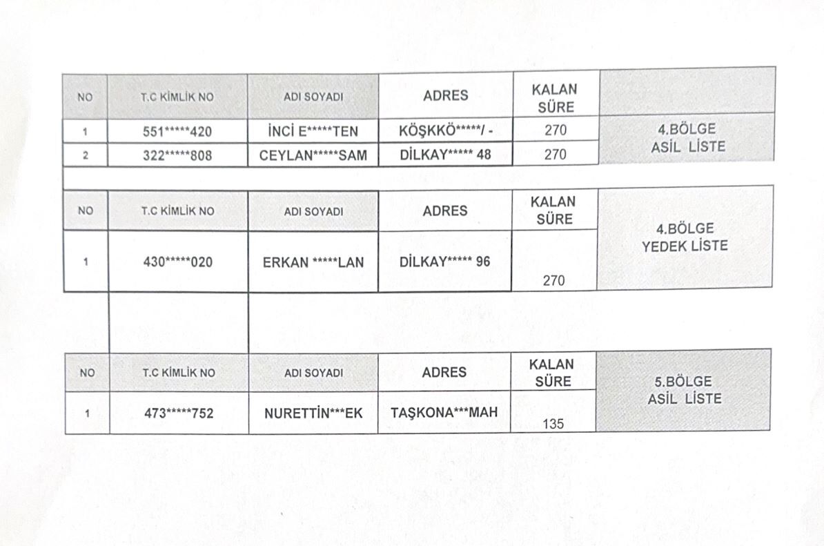 Asi̇l Yedek 1