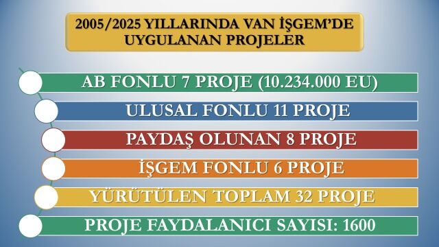 Gy Esi68 X U A Ajuf Z