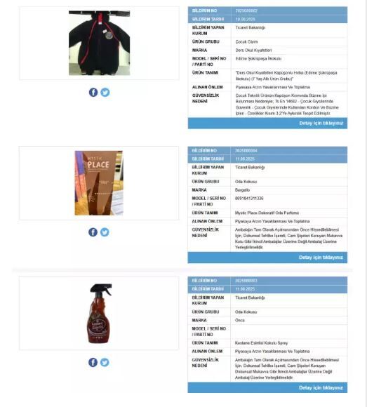Ticaret Bakanlığı