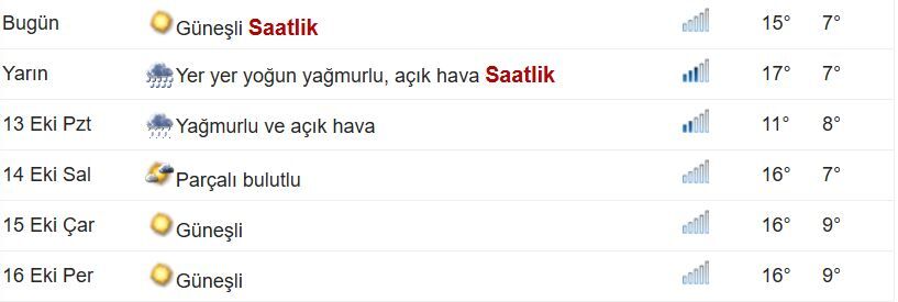 Hava-2