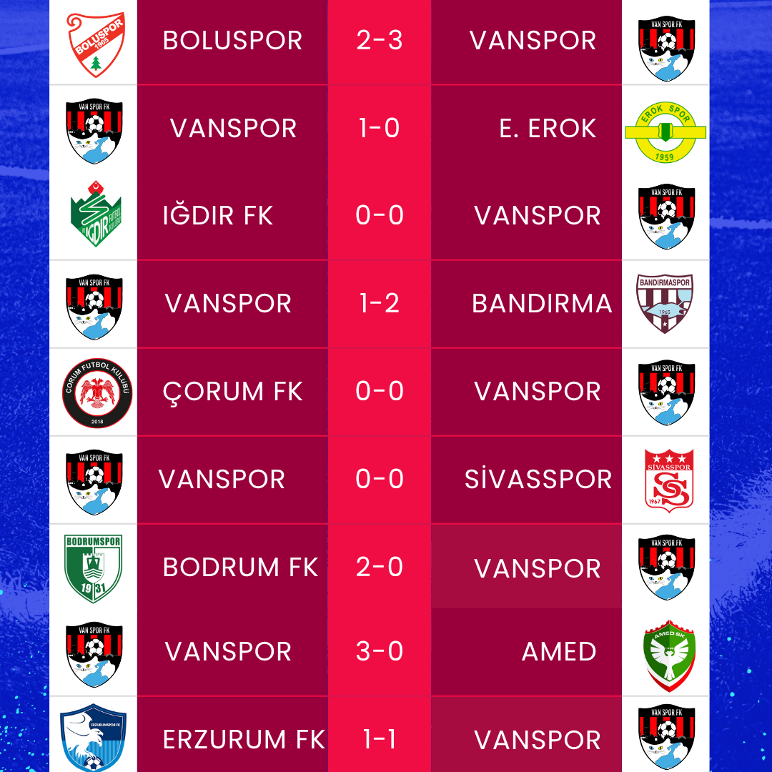 Kırmız Modern Futbol Lig Fikstürü Instagram Gönderisi