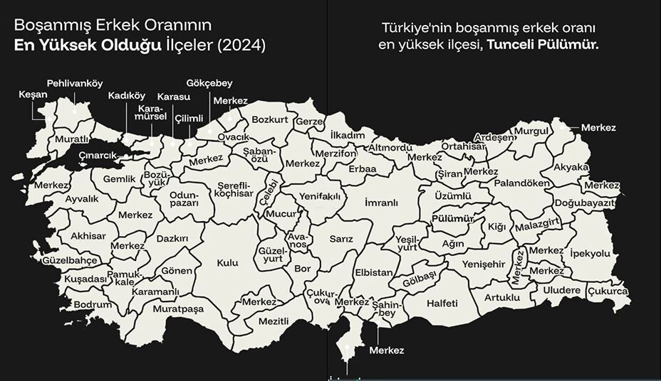 Boşanma Oranı