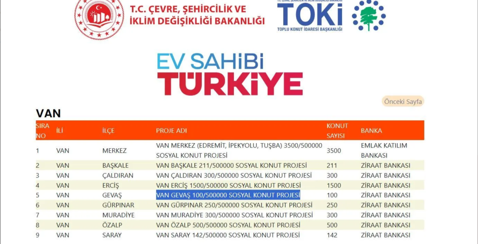 Toki Van-2