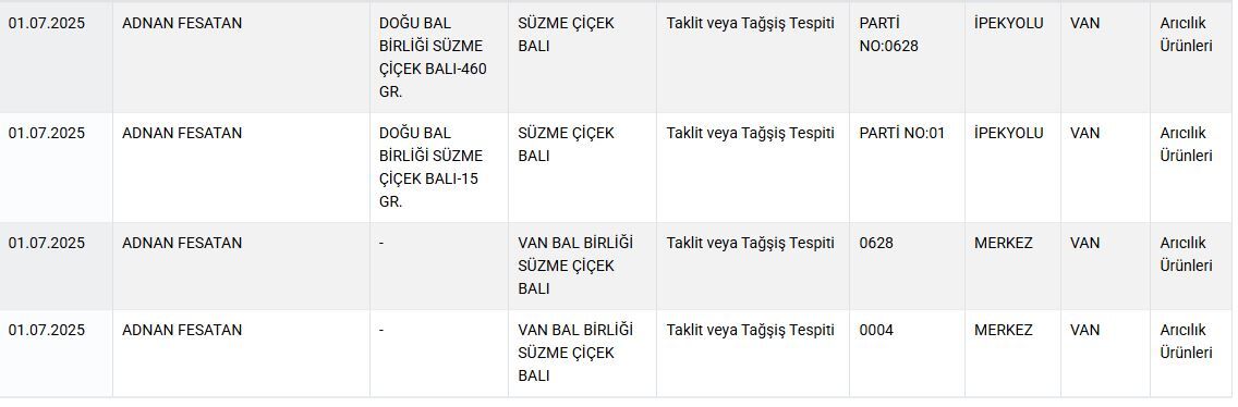 Van Tahşiş