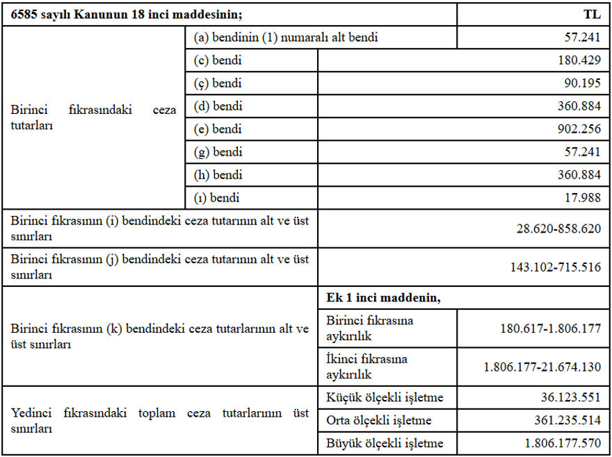 Ekrangörüntüsü2025 12 20001047 276817 1
