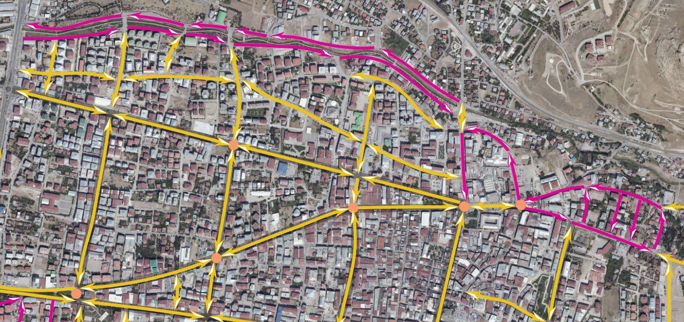 Van’da Trafiği Rahatlatacak Yeni Tek Yön Ve Kavşak Düzenlemeleri Hayata Geçiyor-1