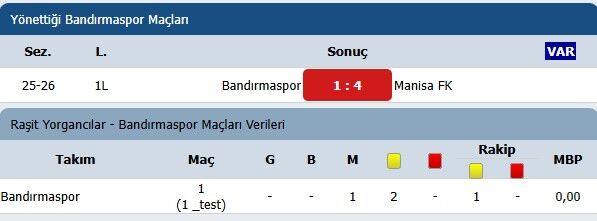 Bandırma Maçı-1