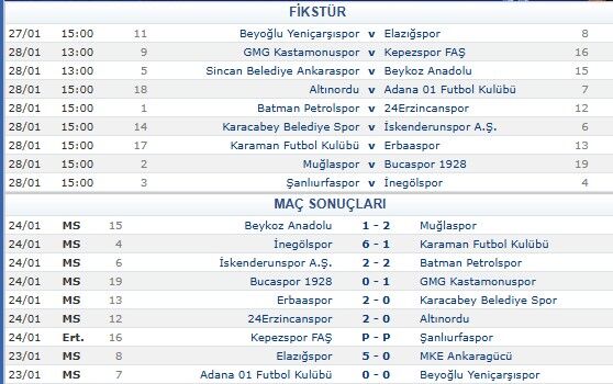 Beyaz Grup Fikstür