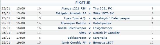 F İ K S T U R-2