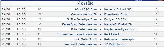 F İ K S T U R