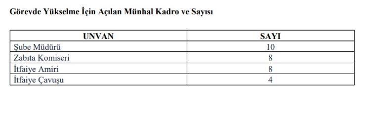 Kadro