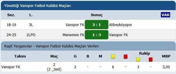 Vanspor Maçoı