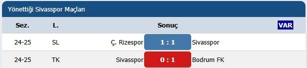 S İ V A S S S