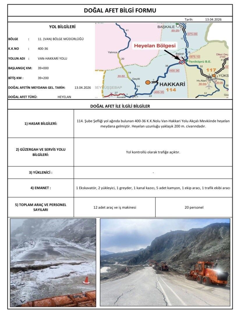 Hakkari Yolundaki Heyelan 200 Metre Uzunluğundaki Alanı Etkiledi