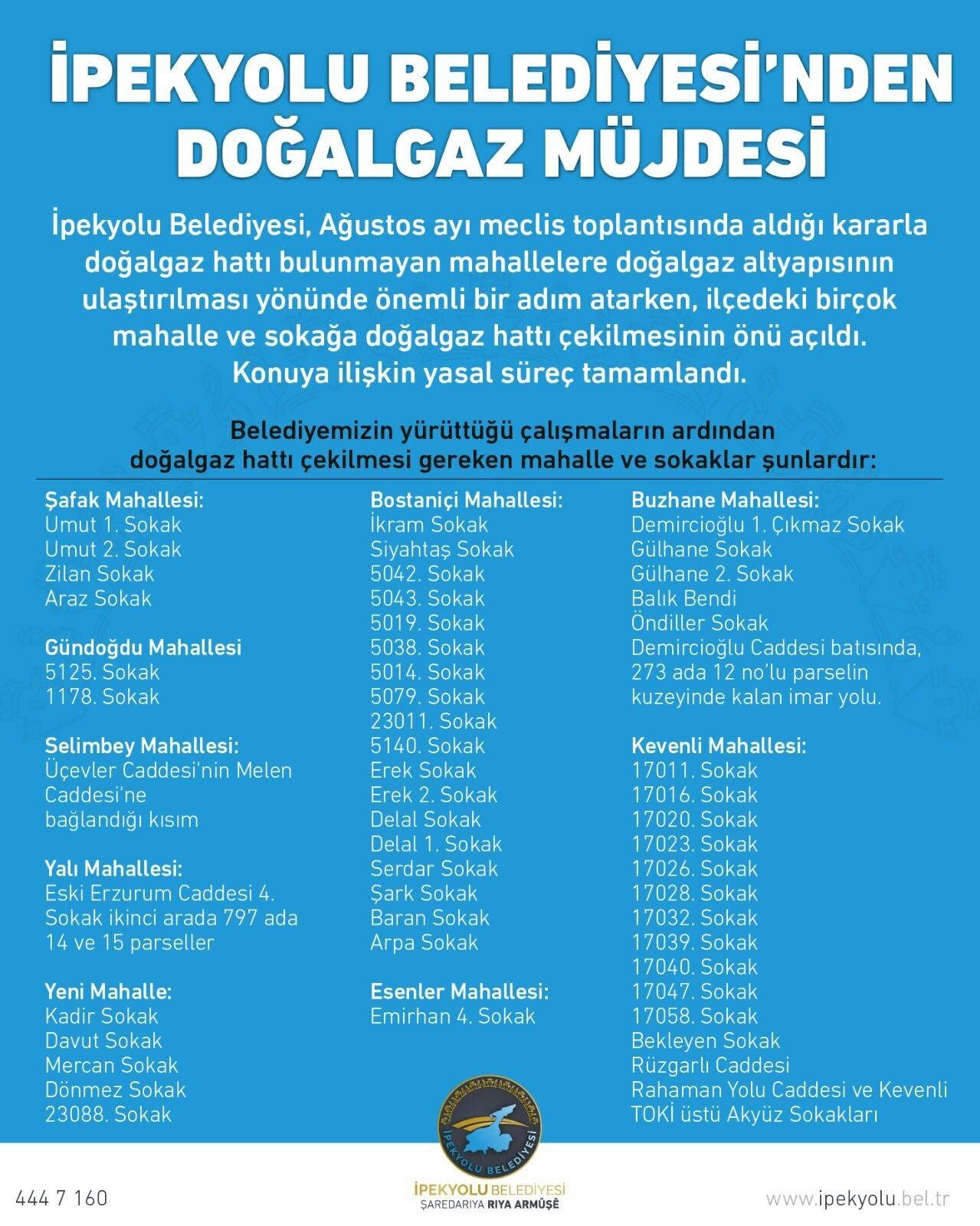 İpekyolu’nda Halkın Talebi Hayata Geçiriliyor Doğalgaz Çalışmaları Başladı (2)