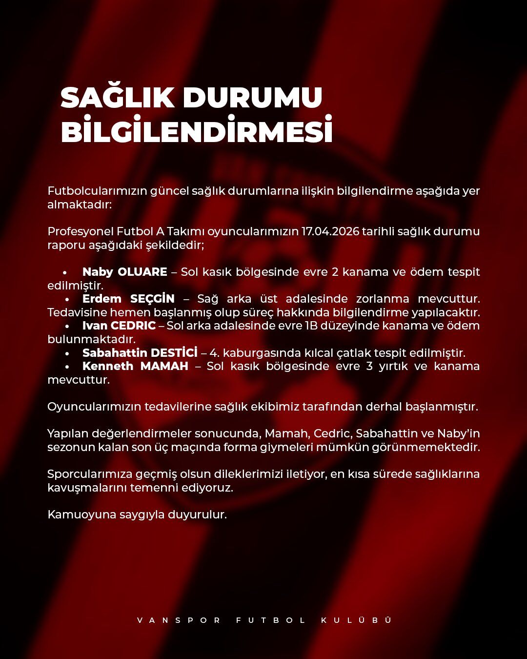 Vanspor’da Sakatlık Kabusu 4 İsim Sezonu Kapattı!