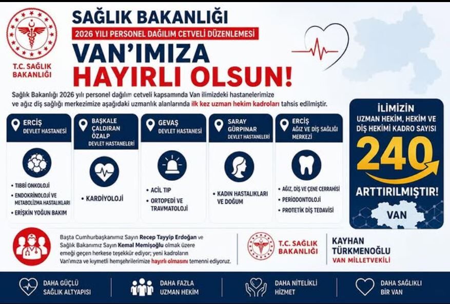 Van’a Sağlıkta Dev Kadro Takviyesi 240 Yeni Hekim Kadrosu Açıldı