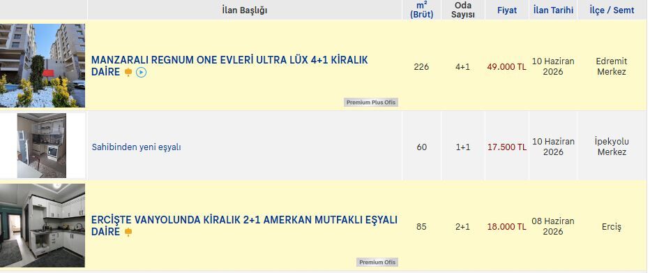 Van'da Konut Fiyatları Türkiye Ortalamasının Üzerinde Arttı (1)