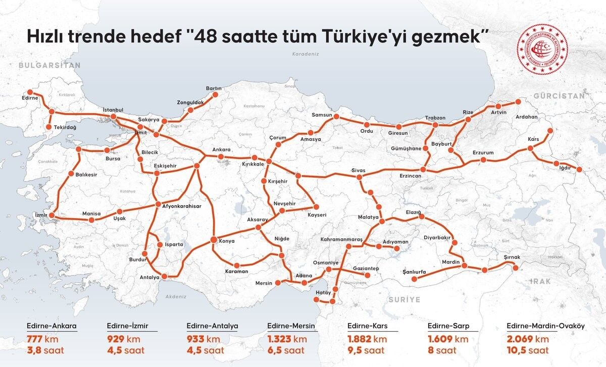 Hızlı Tren Haritasında Van Yok! Bölge İlleri De Projede Yer Almadı-1