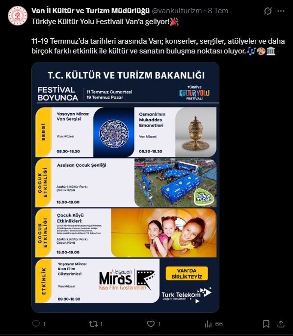 Van Kültür Yolu Festivali'nde Tanıtım Eksiği Paylaşımı Sadece 1 Kişi Beğendi